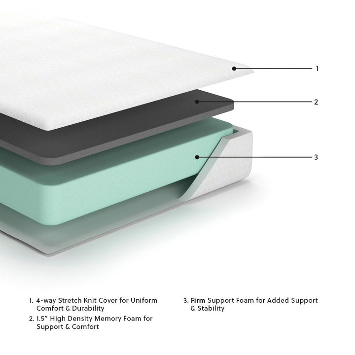 10 Inch Chime Memory Foam - Firm Memory Foam Mattress